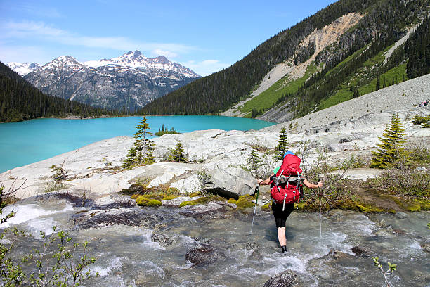 istock Woman with backpack walking in water 484771534