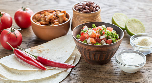 Ingredients for burrito