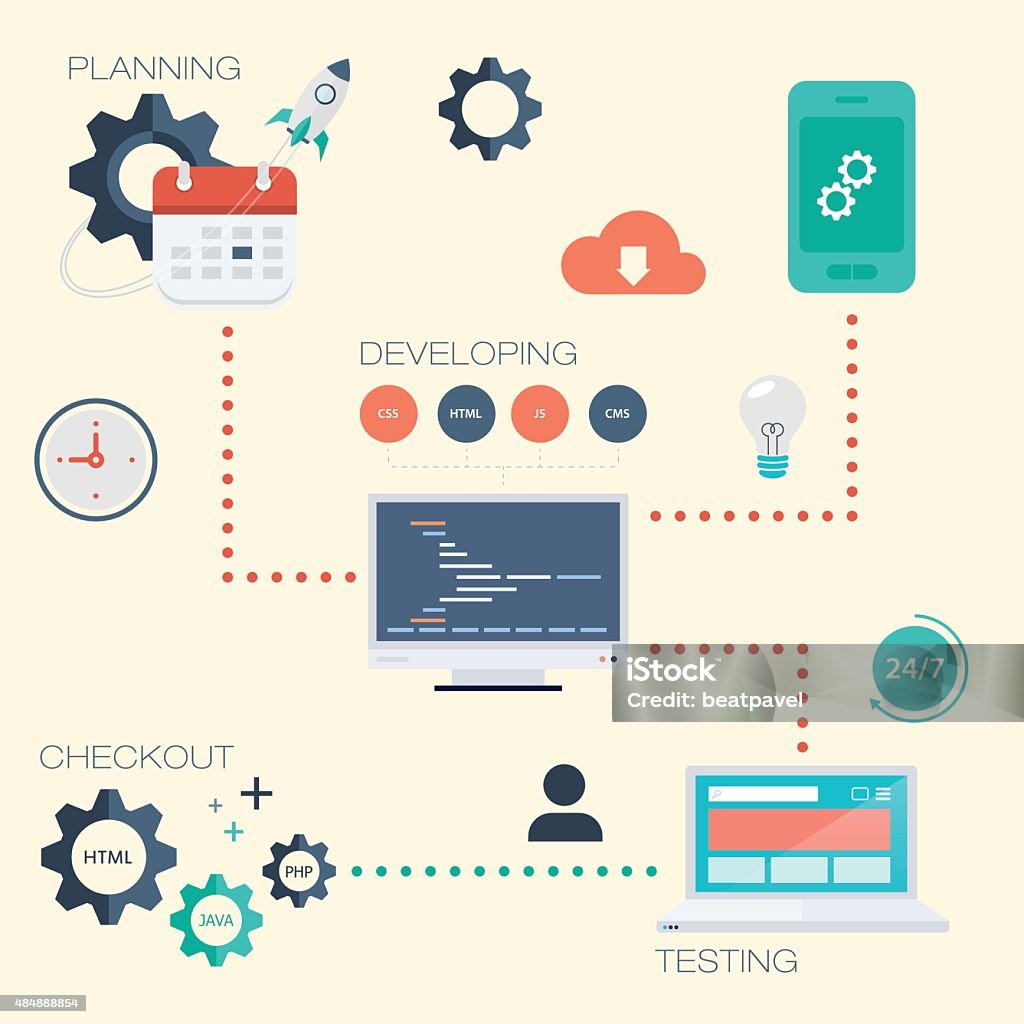 Web Development Process Stock Illustration - Download Image Now ...