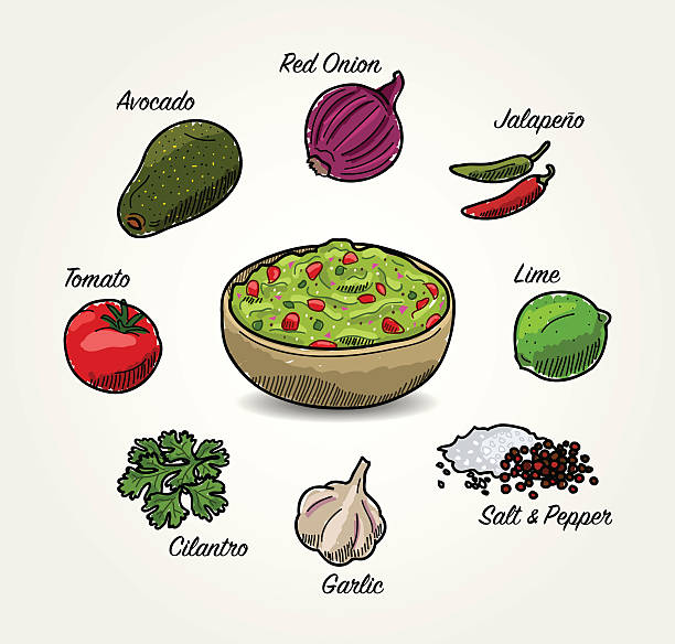 vektor-avocado guacamole zutaten - spice symbol green chili pepper stock-grafiken, -clipart, -cartoons und -symbole