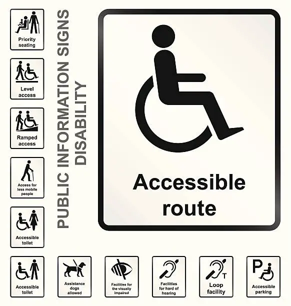 Vector illustration of Disability Information Signs
