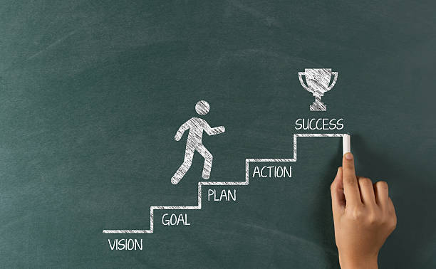 Ladder of Success Concept in Blackboard stock photo