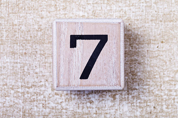 istock set of figures on wooden cubes 7 485066234