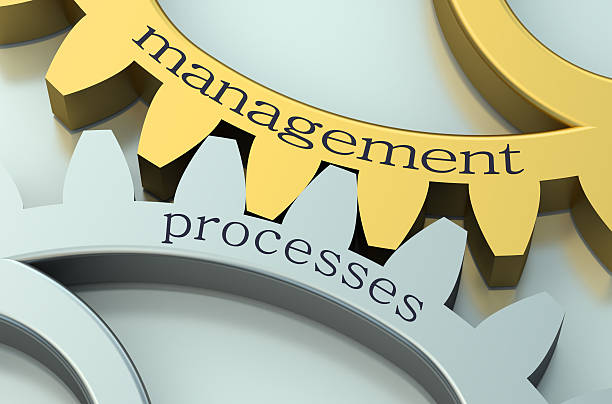Management Processes concept on the gearwheels