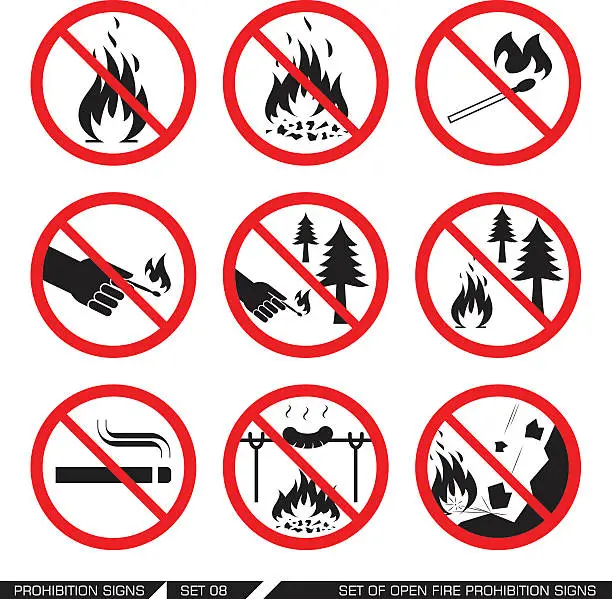 Vector illustration of Set of open fire prohibition signs