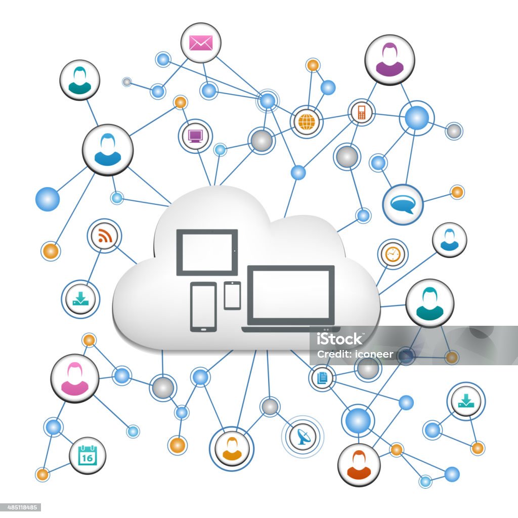 Cloud computing illustrattion - Lizenzfrei Ausrüstung und Geräte Vektorgrafik