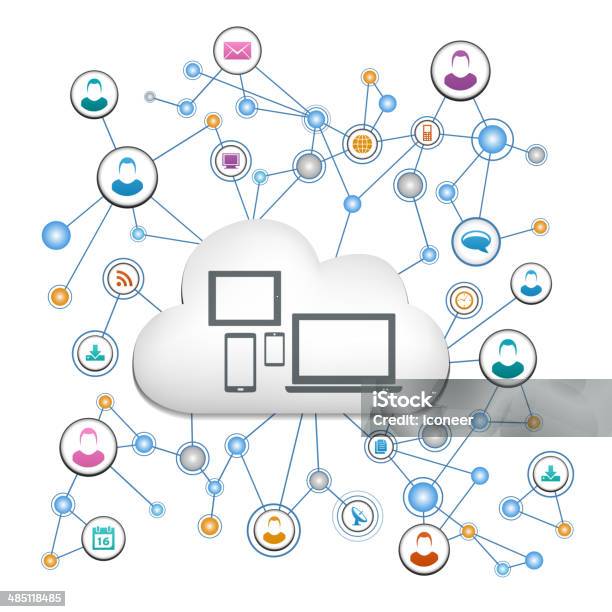 Cloud Computing Illustrattion Stock Vektor Art und mehr Bilder von Ausrüstung und Geräte - Ausrüstung und Geräte, Berührungsbildschirm, Bunt - Farbton