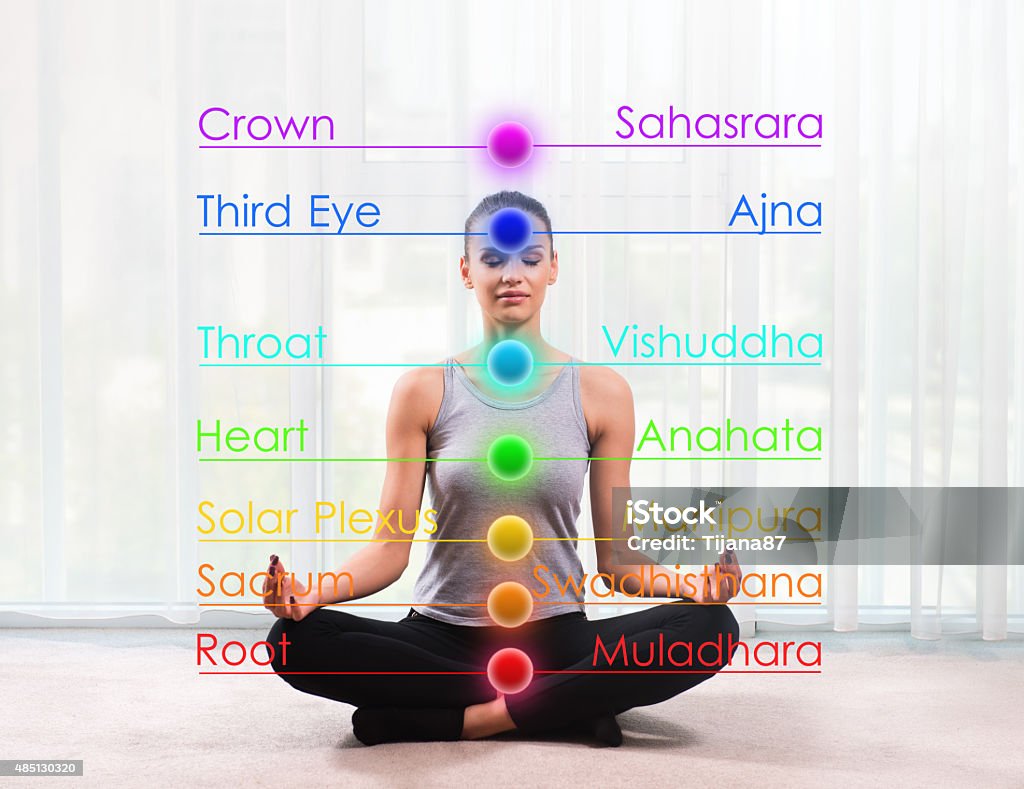 Woman practicing meditation with chakras marked Chakra Stock Photo