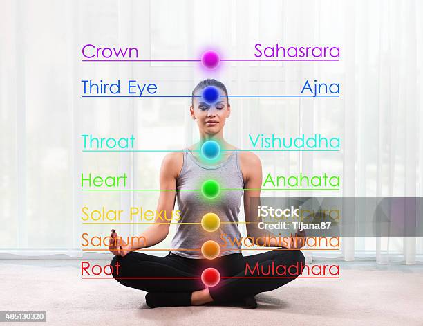 Woman Practicing Meditation With Chakras Marked Stock Photo - Download Image Now - Chakra, The Human Body, Meditating