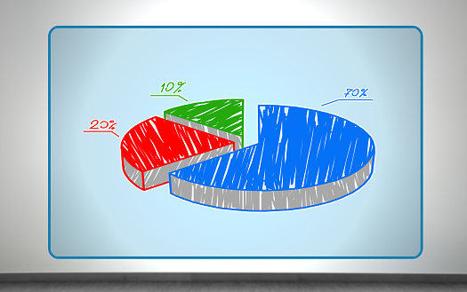 big pie graph on virtual screen in office