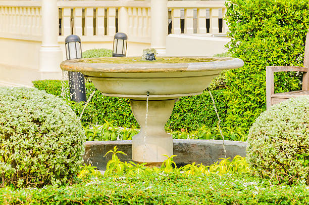Fountains in the park