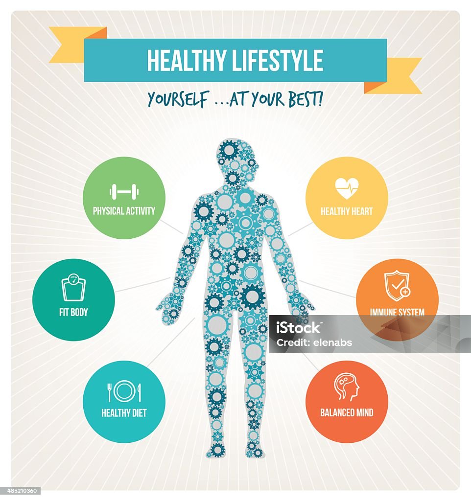Human body composed of gears Healthy body and lifestyle concept infographics with human body composed of gears and healthy living icons set Wellbeing stock vector