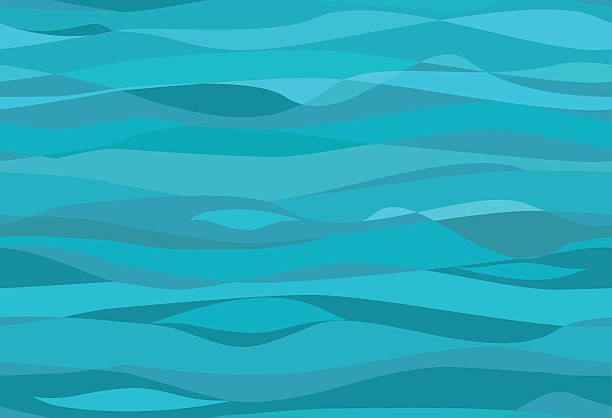 kapiąca woda wzór - wave pattern water seamless stock illustrations