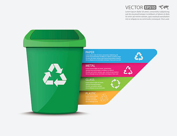 recycling-abfalleimer infographic.vector - spinnennetz grafiken stock-grafiken, -clipart, -cartoons und -symbole