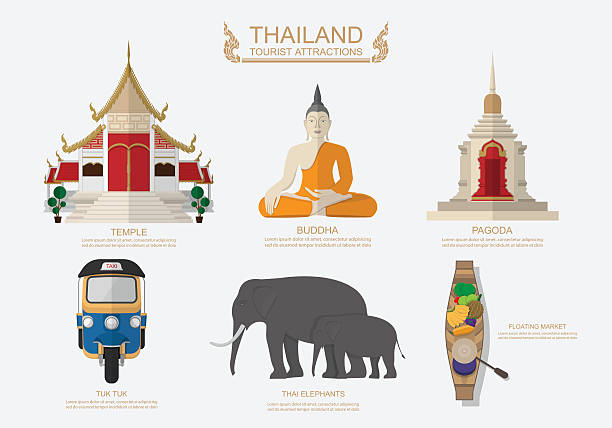 ilustraciones, imágenes clip art, dibujos animados e iconos de stock de viaje tailandia .vector - part of buddha