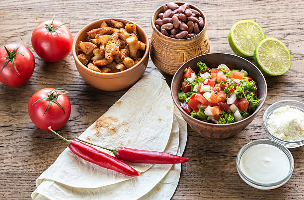 Ingredients for burrito
