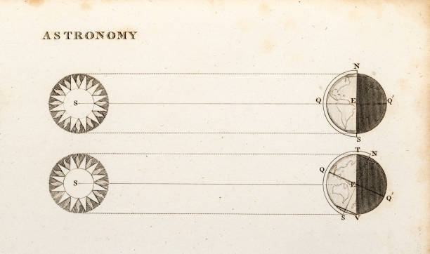 istock Sun and earth, 19 century scientific illustration 485269246
