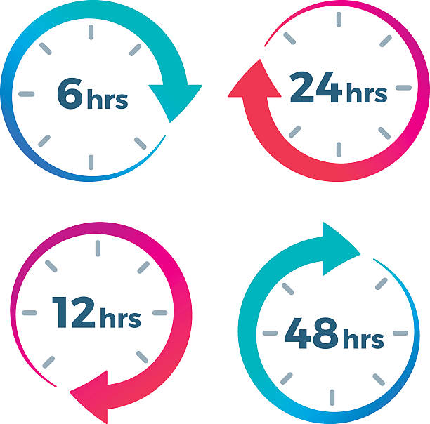 Time Elapsed Arrow Symbols Time elapsed arrow symbols showing 6 hours, 12 hours, 24 hours and 48 hours. EPS 10 file. 24 hrs stock illustrations