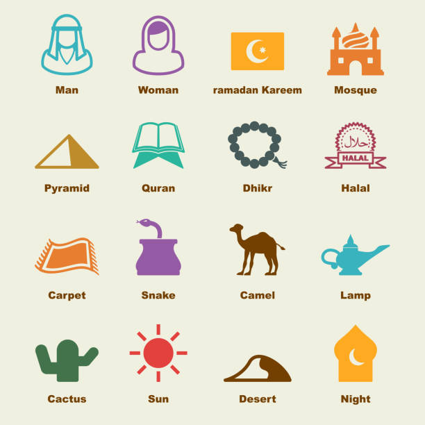 Saudi Element 70+ Halal Guys Stock Illustrations, Royalty-Free Vector Graphics & Clip ...