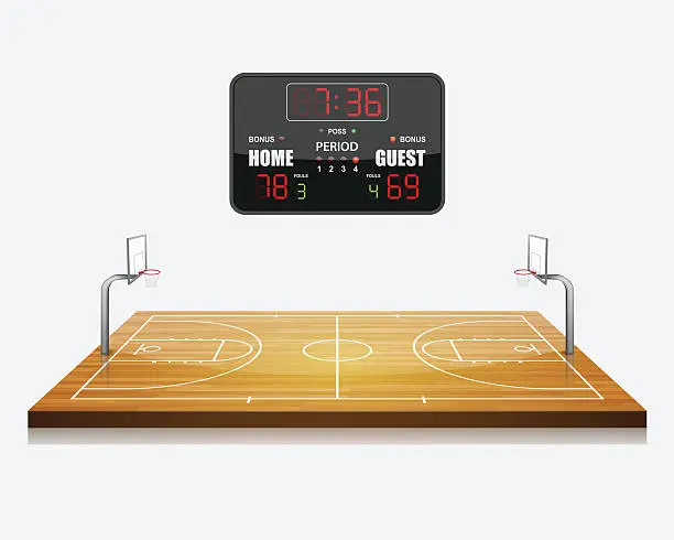 Vector illustration of vector illustration of 3d Basketball field with a scoreboard.