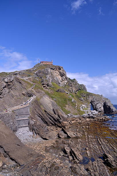 istock Hermitage of Gaztelugatxe 485331074