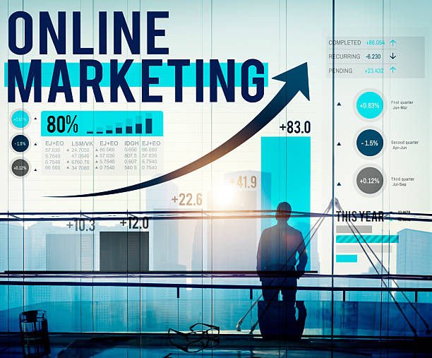 بازاریابی آنلاین و مفهوم برند تجاری