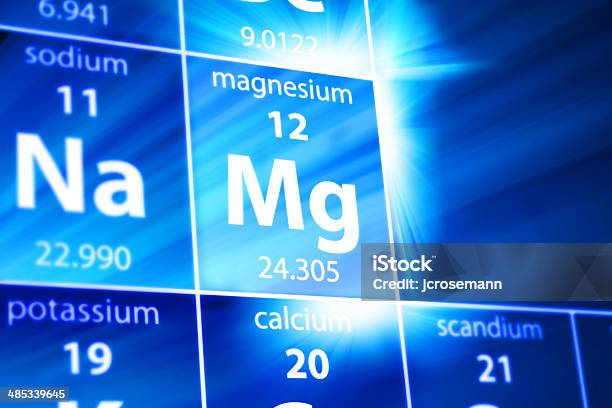 Magnesium Mg Periodic Table Stock Photo - Download Image Now - Magnesium, Abstract, Alphabet