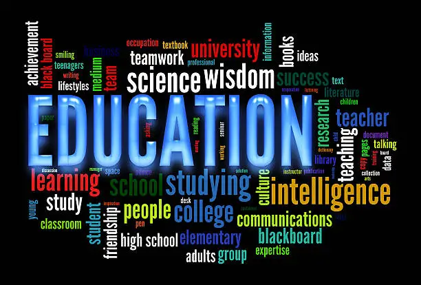 Photo of Education word cloud