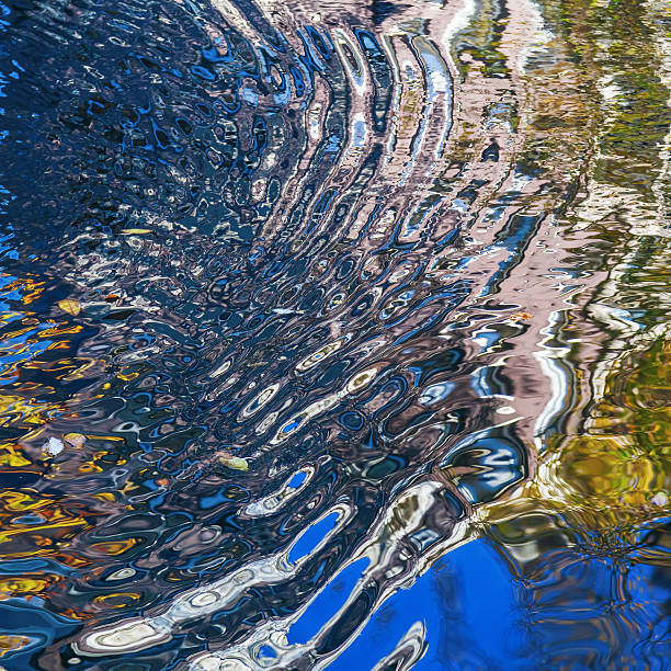 istock water reflection on a canal in Amsterdam 485347238