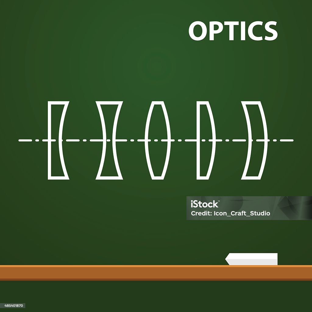 Physics Optics Examples Infographic Physics Geometrical Optics On Chalkboard Background Vector ...