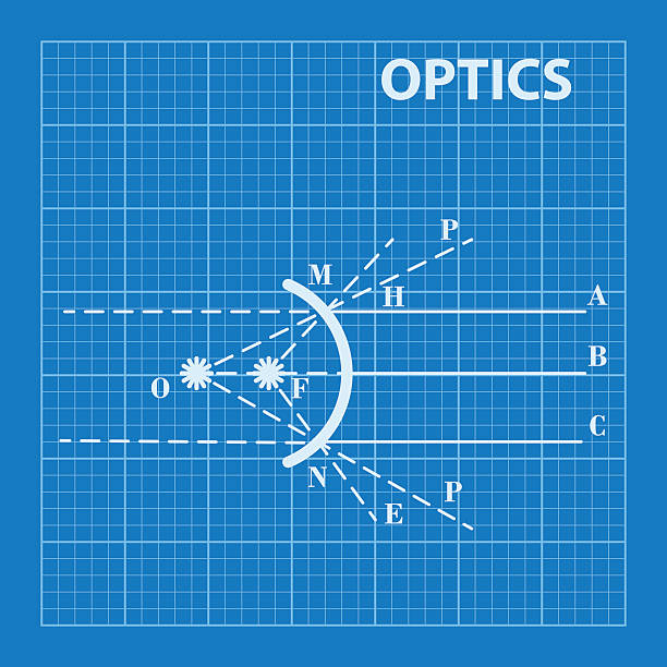 Examples Science Blueprint Physics Science School Blueprint Stock Photos, Pictures & Royalty-Free ...