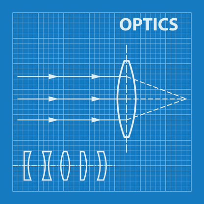 Infographic Physics Geometrical Optics On Blueprint Background Vector ...