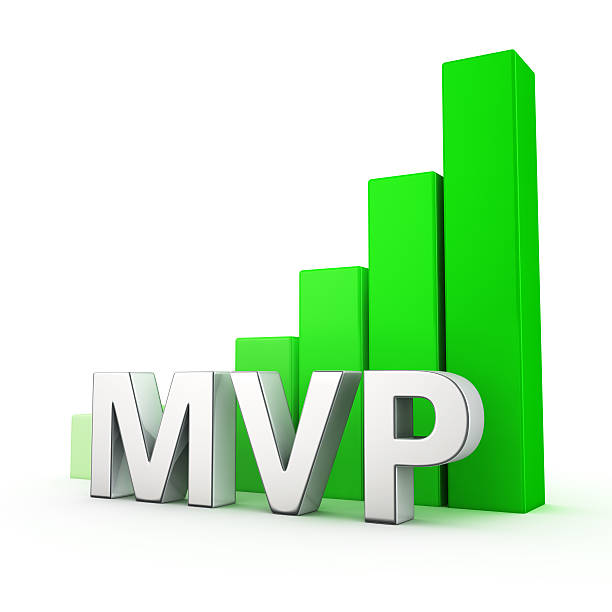 istock Growth of MVP 485446504
