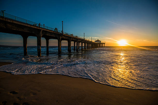 istock Sunset in Manhattan Beach, California 485492086