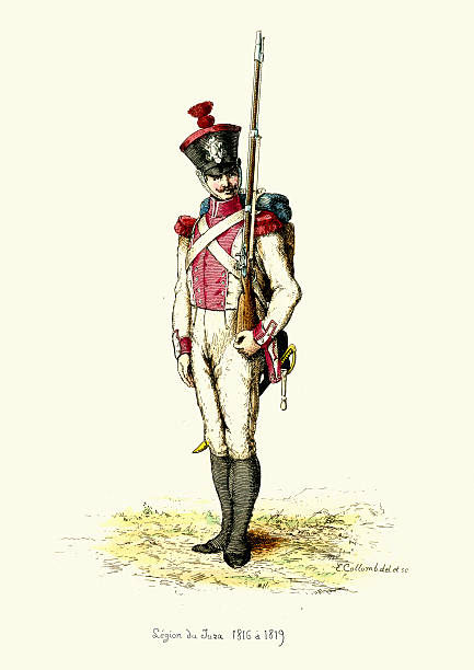 19世紀初頭のバイエルン兵士の軍服ウーラン騎兵将校シュヴォーレジェ軽
