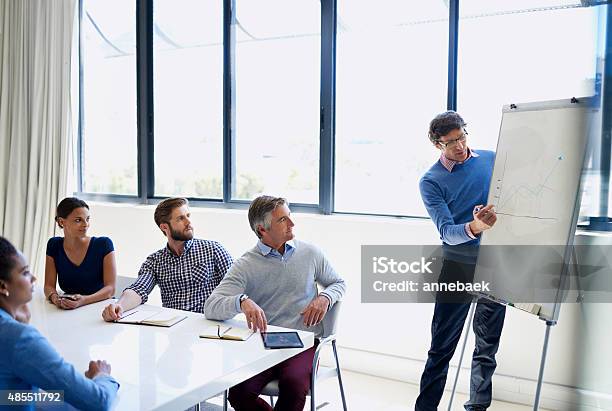 Boardroom Strategists Stock Photo - Download Image Now - Adult, Beautiful People, Board Room