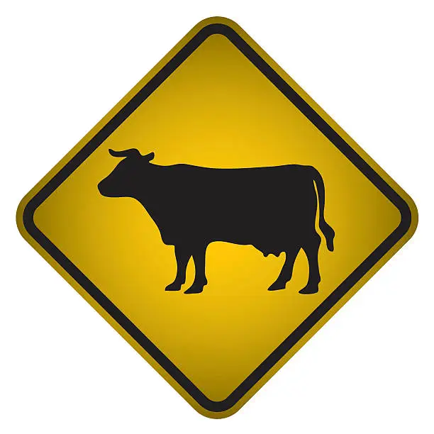 Vector illustration of Warning Cows Sign- Vector