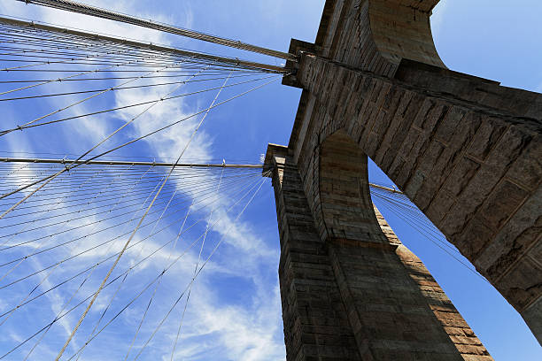 istock Views of the Brooklyn Bridge. 485539014