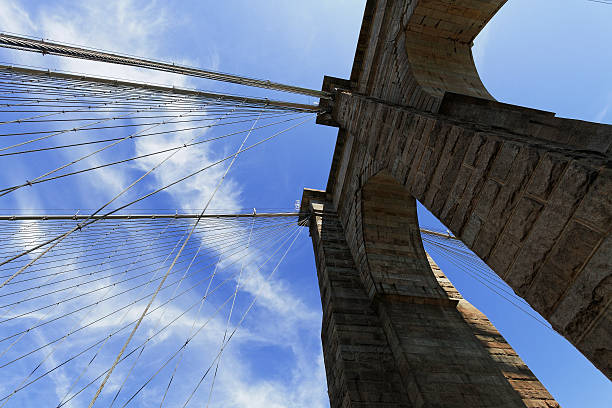 istock Views of the Brooklyn Bridge. 485539016
