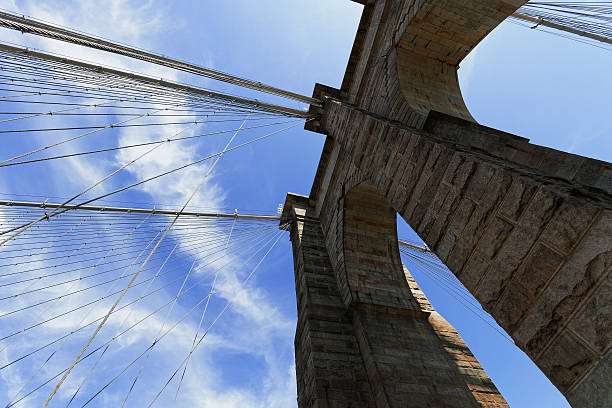 istock Views of the Brooklyn Bridge. 485539018