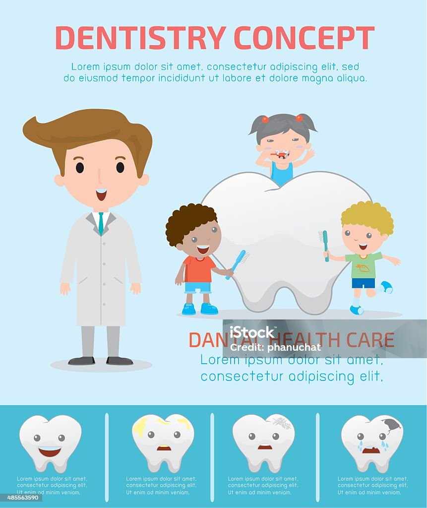 Dentistry concept with dental health care Dentistry concept with dental health care, Dentist infographics,  vector flat modern icons design illustration, Dental Health stock vector