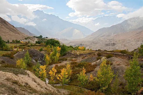 Photo of Himalaya landscape