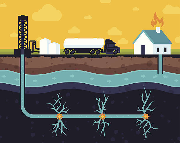 ilustrações de stock, clip art, desenhos animados e ícones de fraturação hidráulica diagrama - groundwater