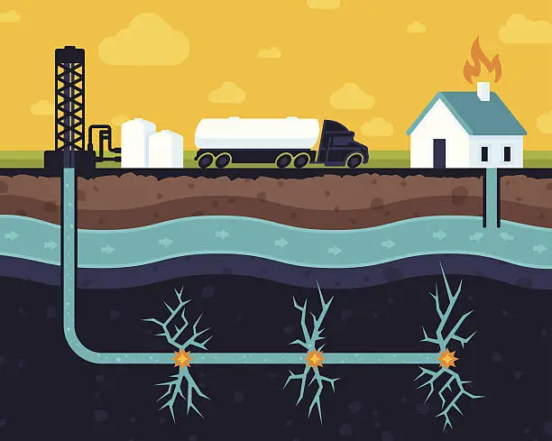 Vector illustration of Fracking Diagram