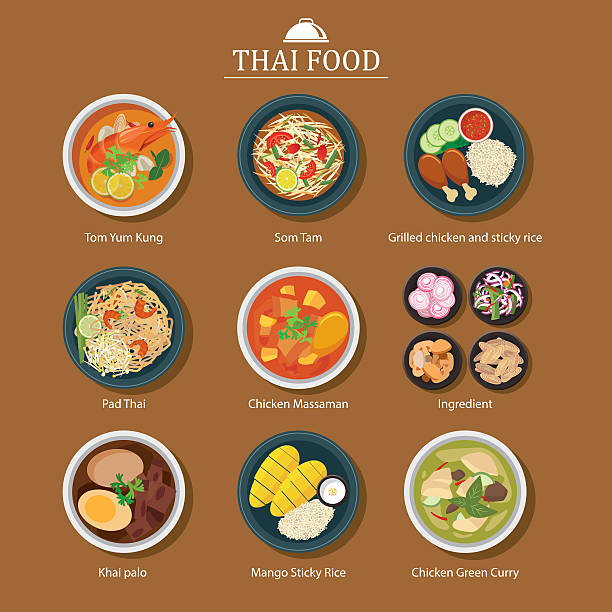 zestaw tajski żywności - thai culture food ingredient set stock illustrations