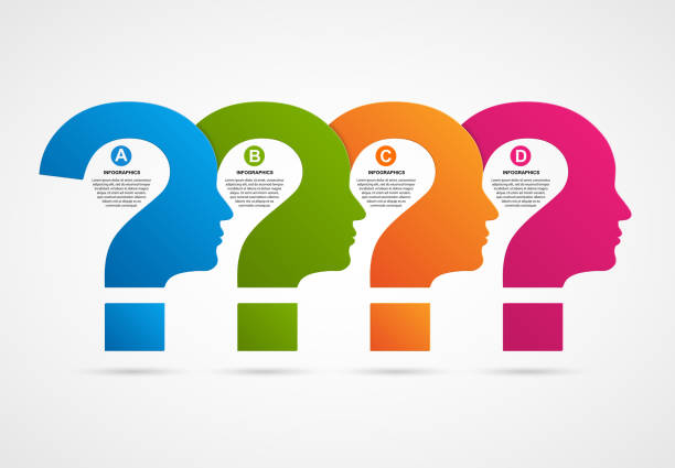 Vector infographic template business silhouette head. Infographic template business silhouette head. Vector illustration. question mark people one person silhouette stock illustrations