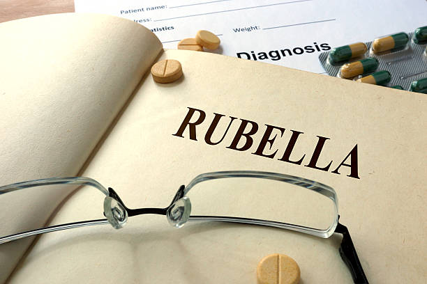 istock Word Rubella on a paper and pills 485704940