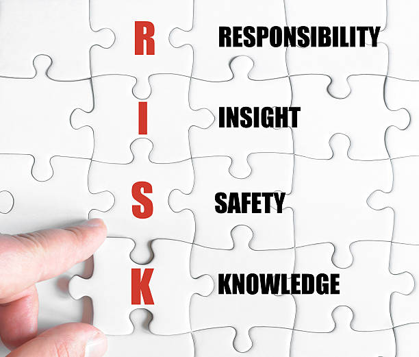 istock Last puzzle piece with Business Acronym RISK 485777800