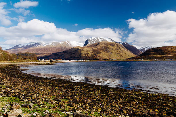 Ben Nevis Ben Nevis, highest mountain in the UK, from across upper Loch Linnhe. AdobeRGB colorspace. lochaber stock pictures, royalty-free photos & images