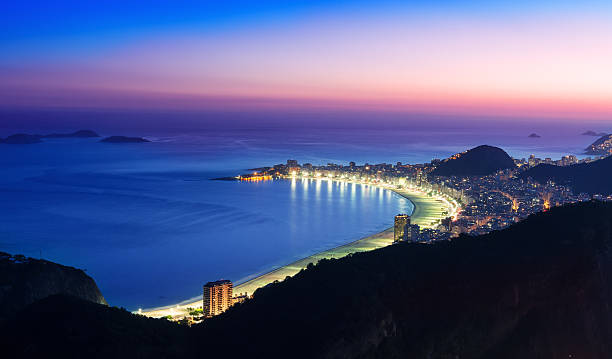 istock Copacabana beach in Rio de Janeiro 485885483